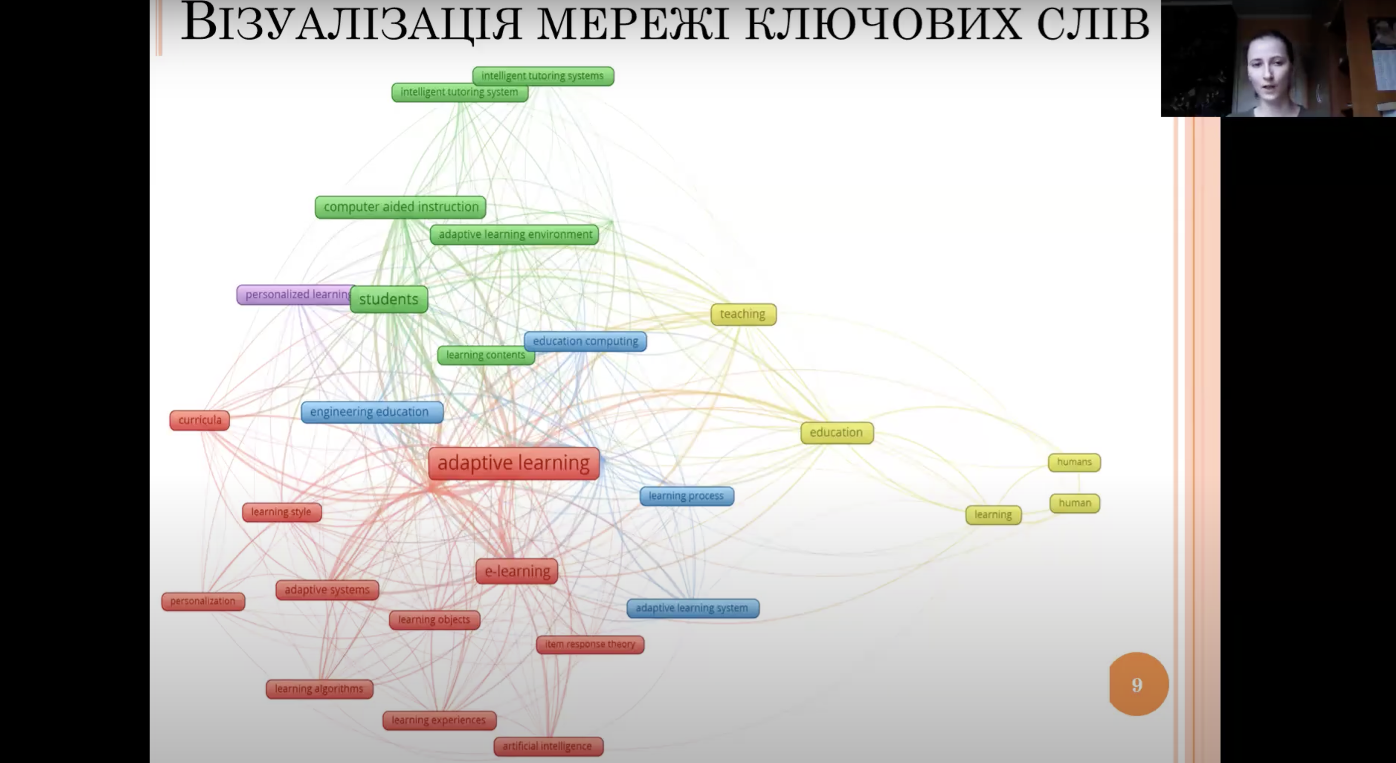 Снимок экрана 2024 05 15 в 00.16.38