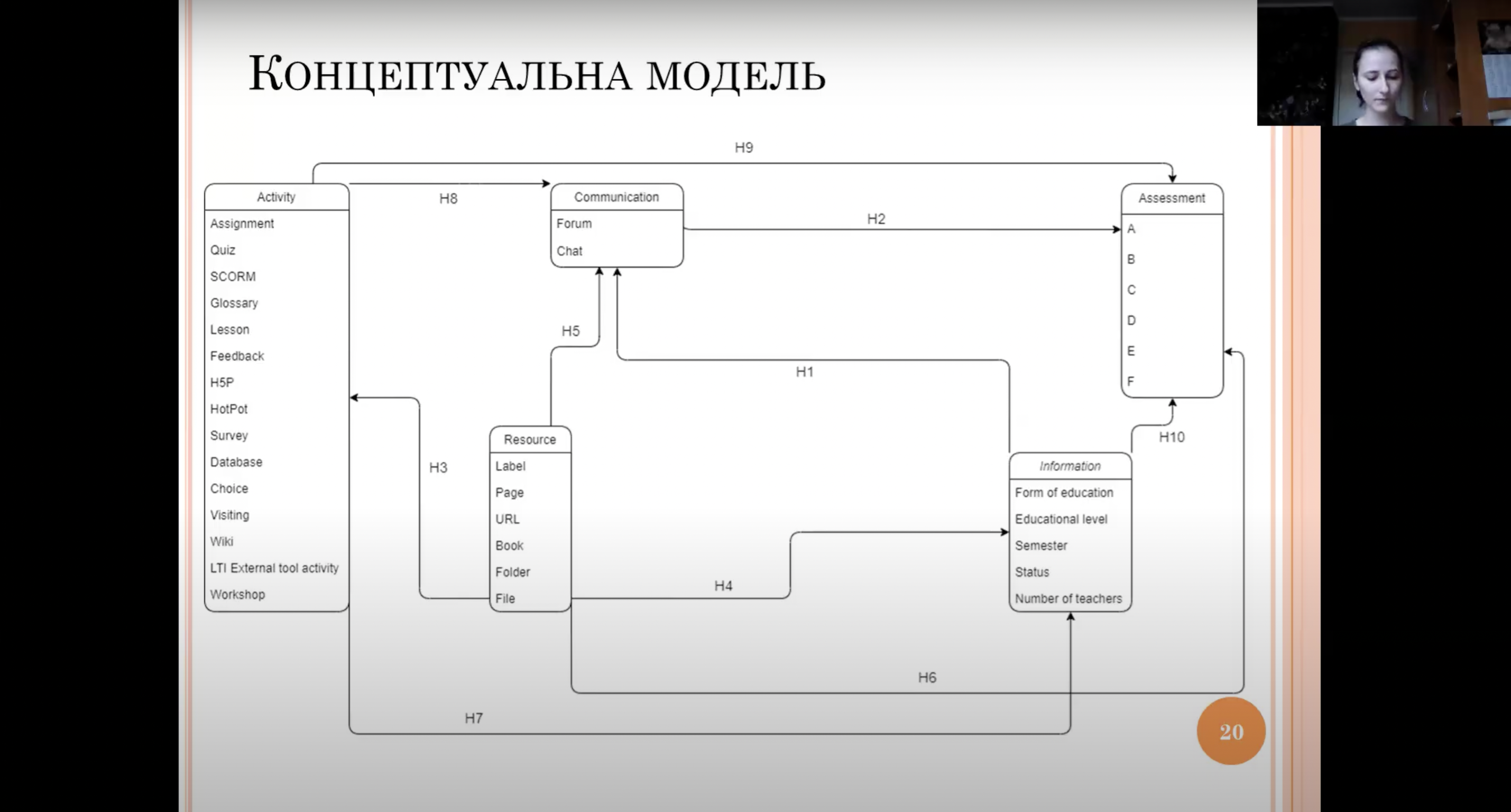 Снимок экрана 2024 05 15 в 00.17.47