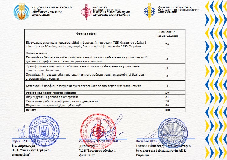 Романюк 3.2