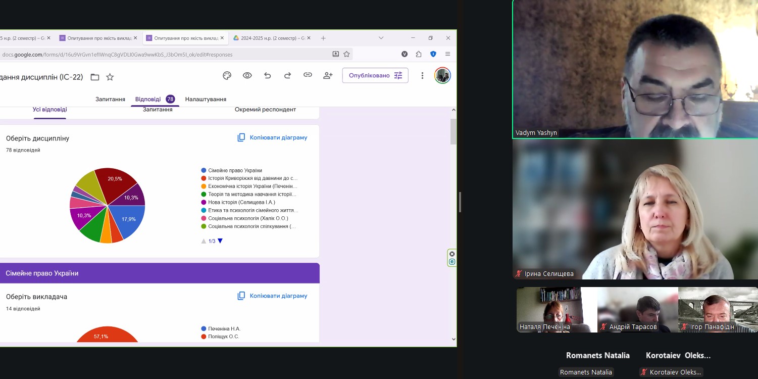 Знімок екрана 2025 10 15 160509