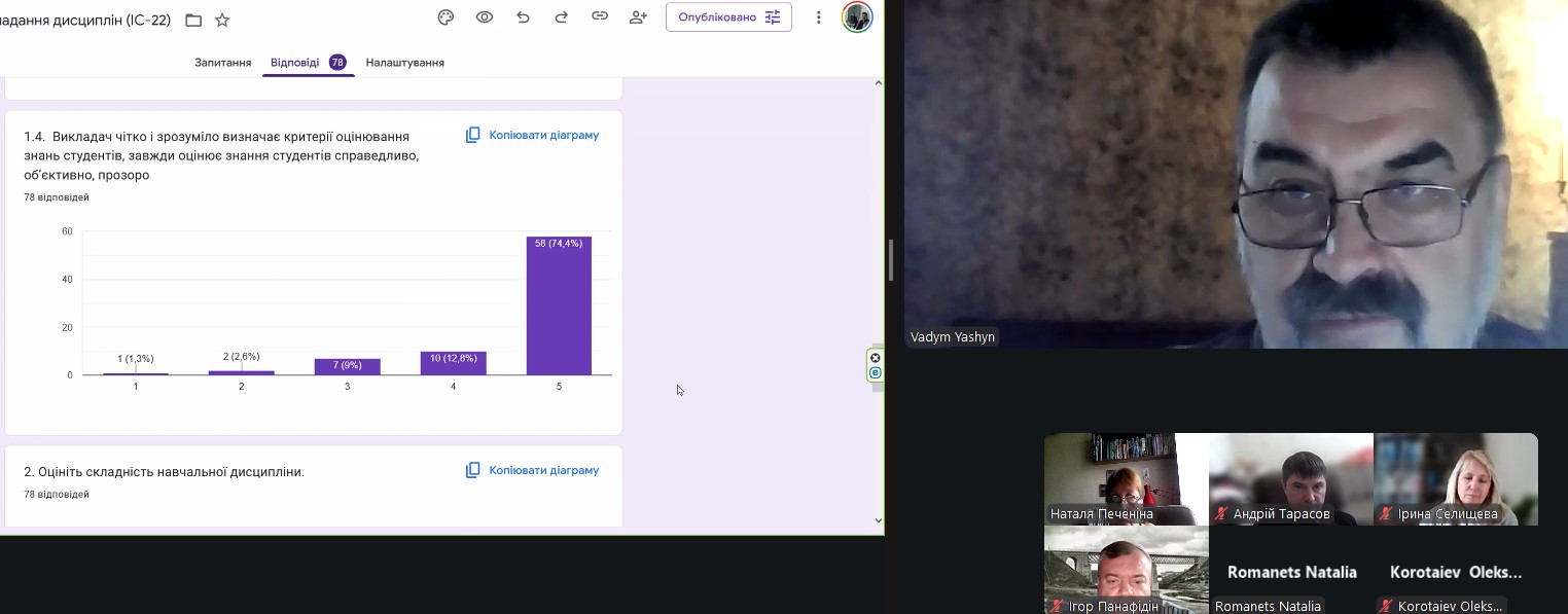 Знімок екрана 2025 10 15 160725