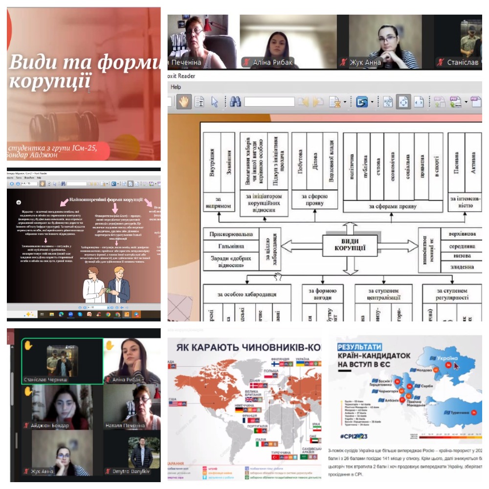 види корупц