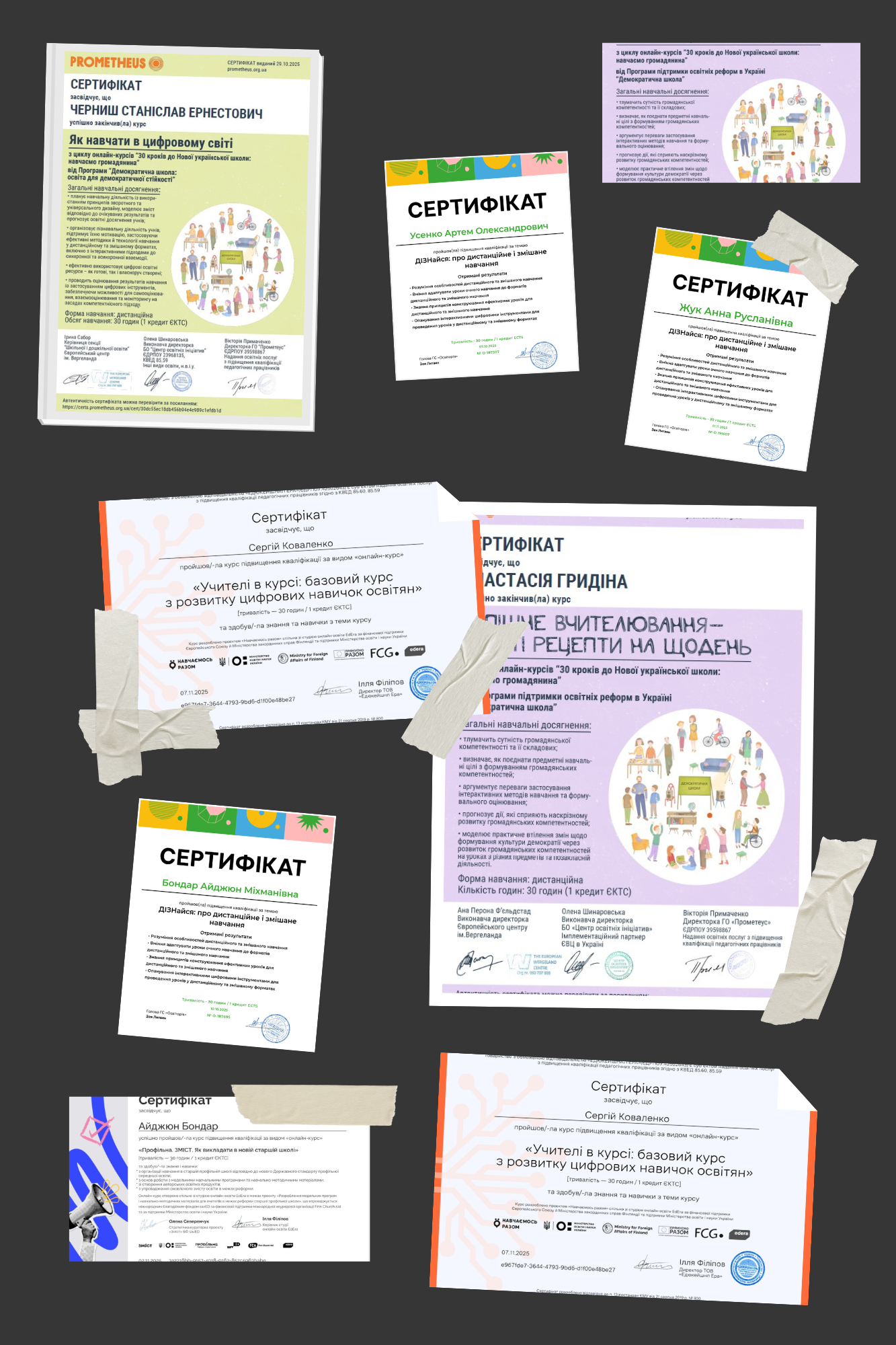 сертифікати метод