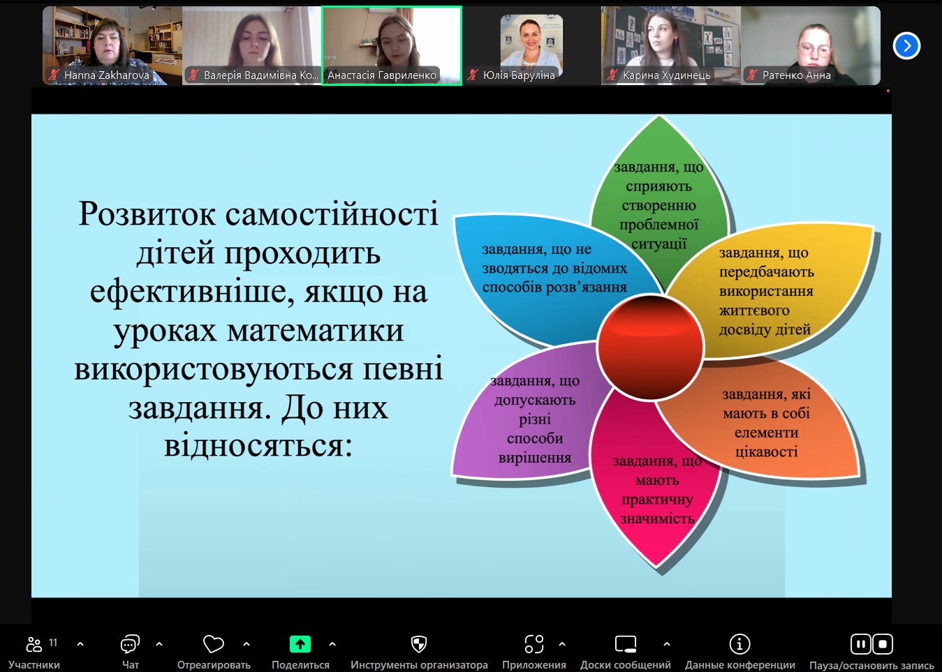 Гавриленко