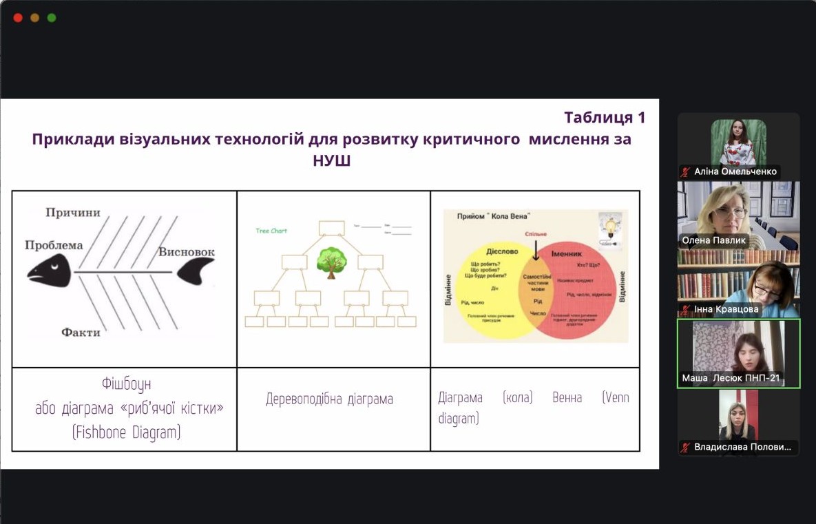 зображення viber 2025 05 22 11 24 09 077
