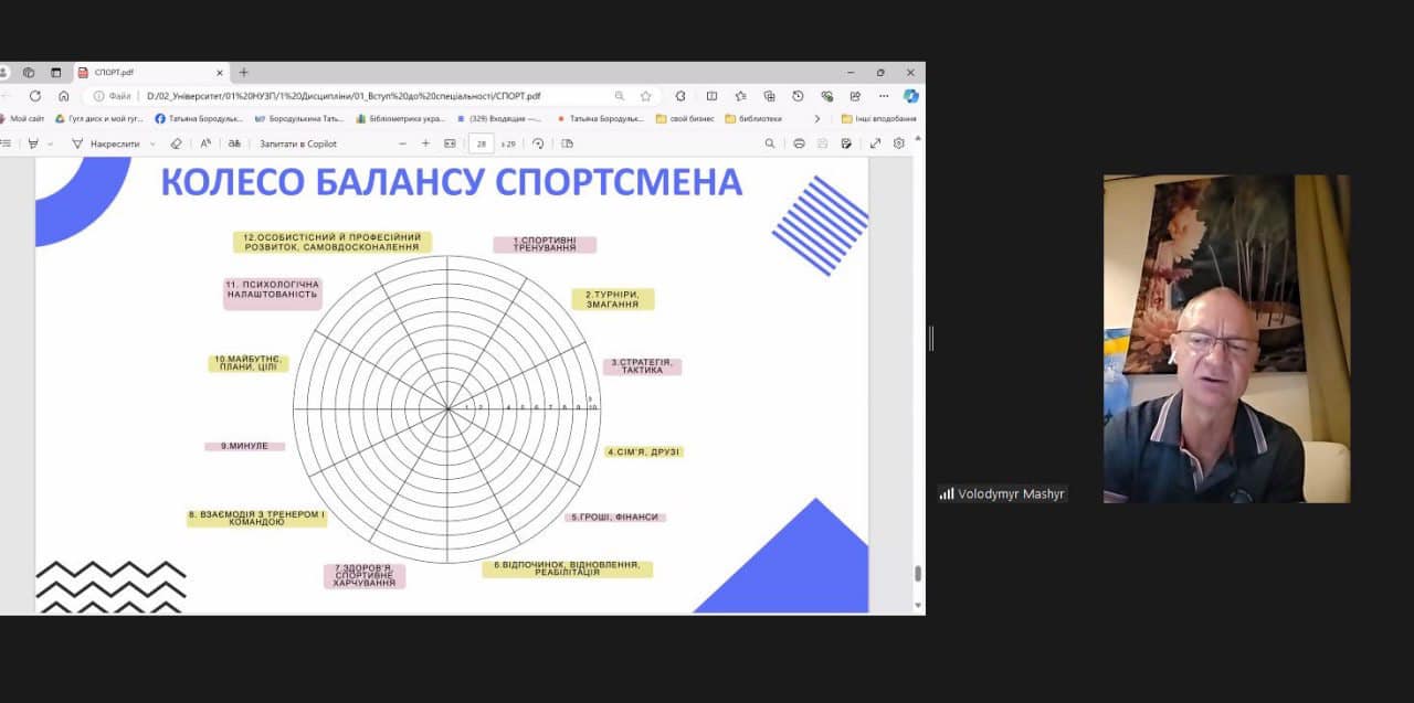 спорт психолог1ґ