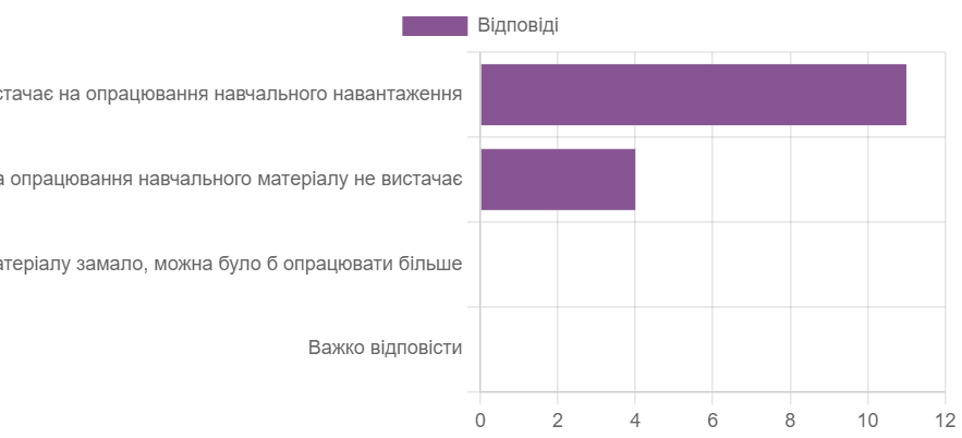 Без названия 3