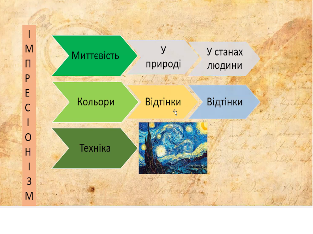 відкрита лекція2025 4