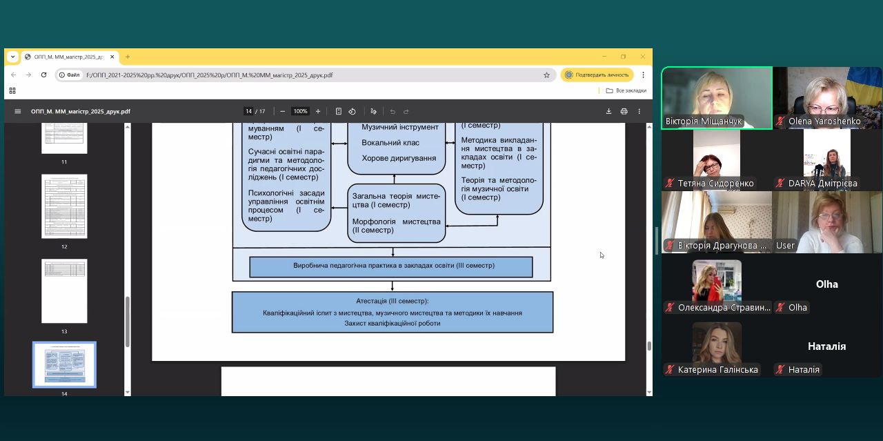 фото зустр. з маг 19.09.251