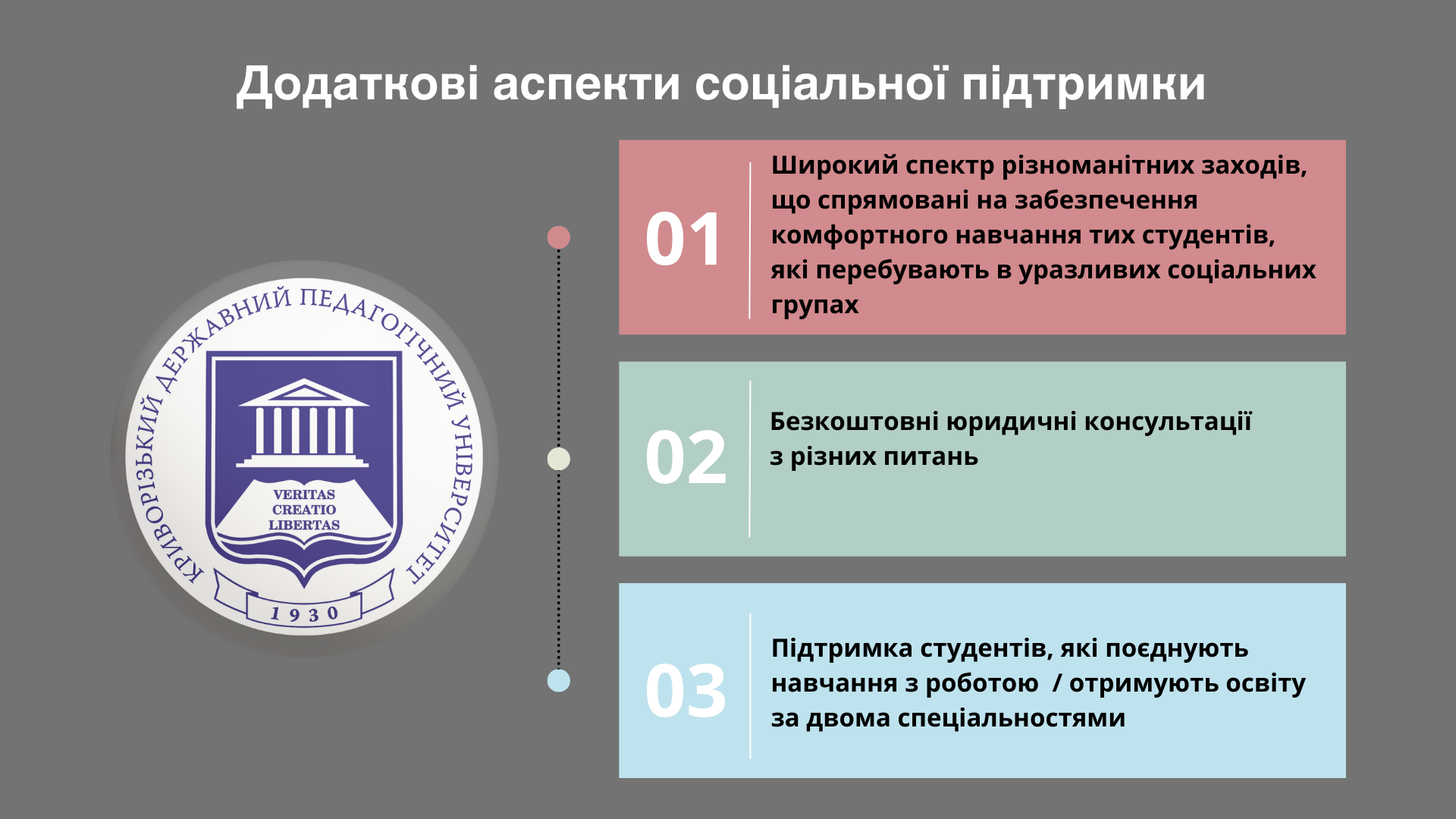 соц.підтримка2