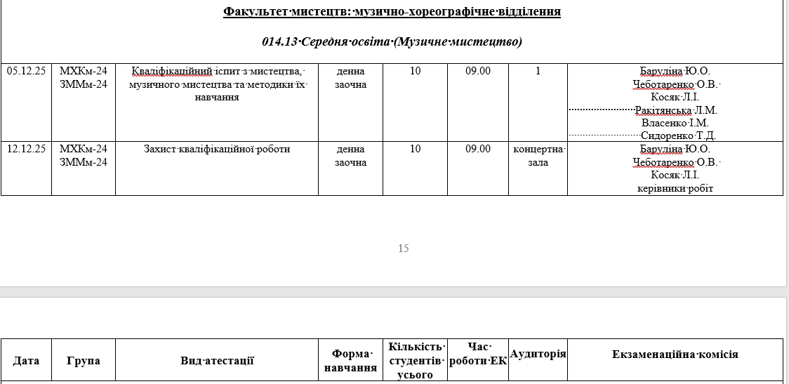 Екзамени магістри 2 рік