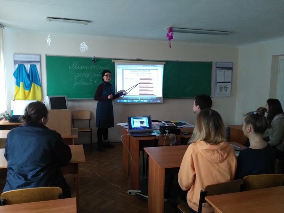 Міжнародний день жінок та дівчат 2