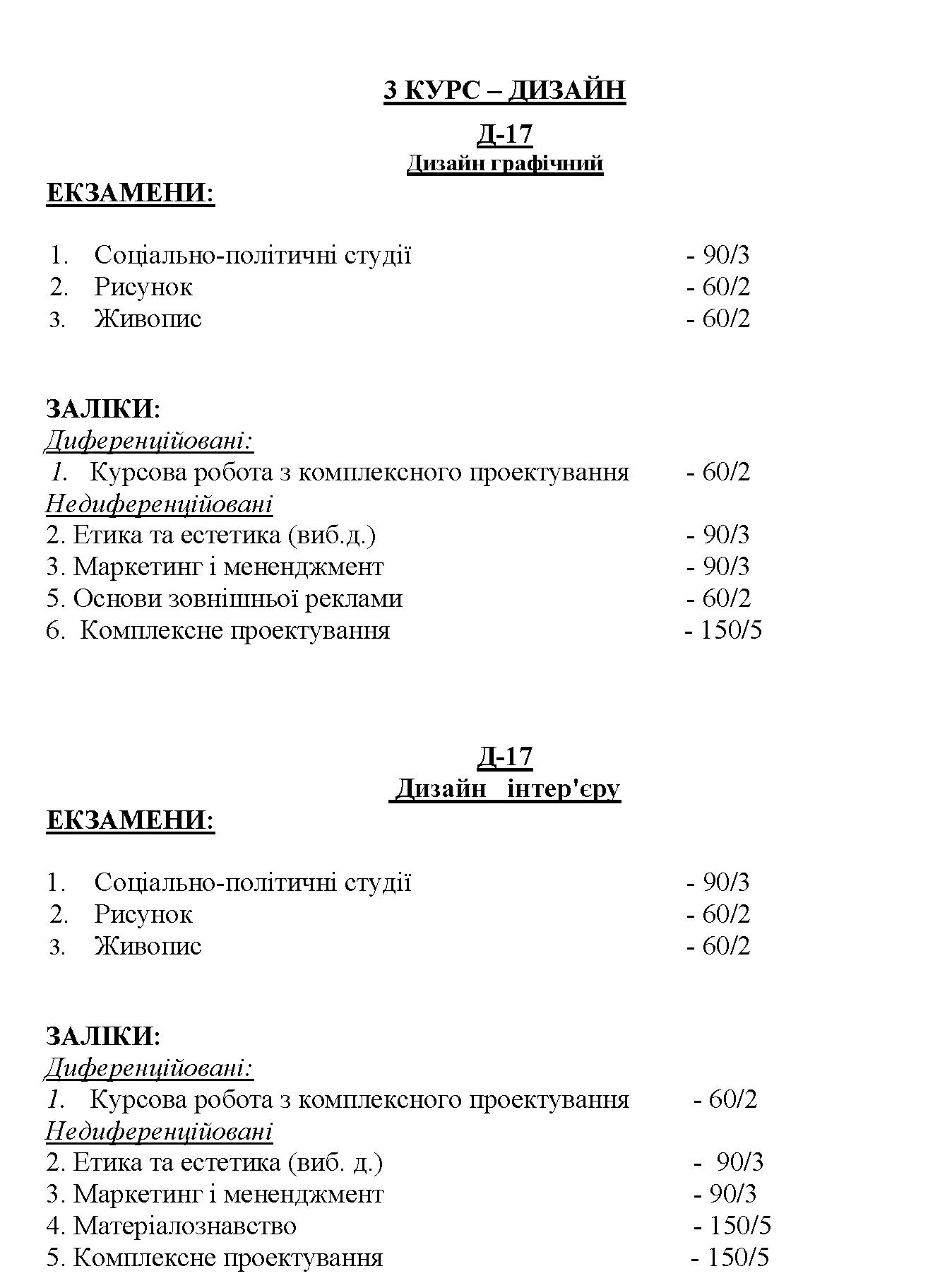 Перелік екзаменів та заліків ЛІТО 19 20 Сторінка 5