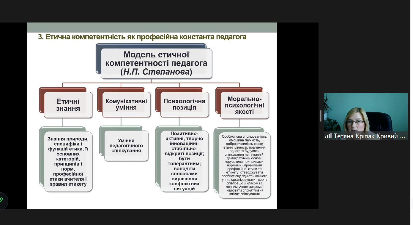 2023 колоквіум 15