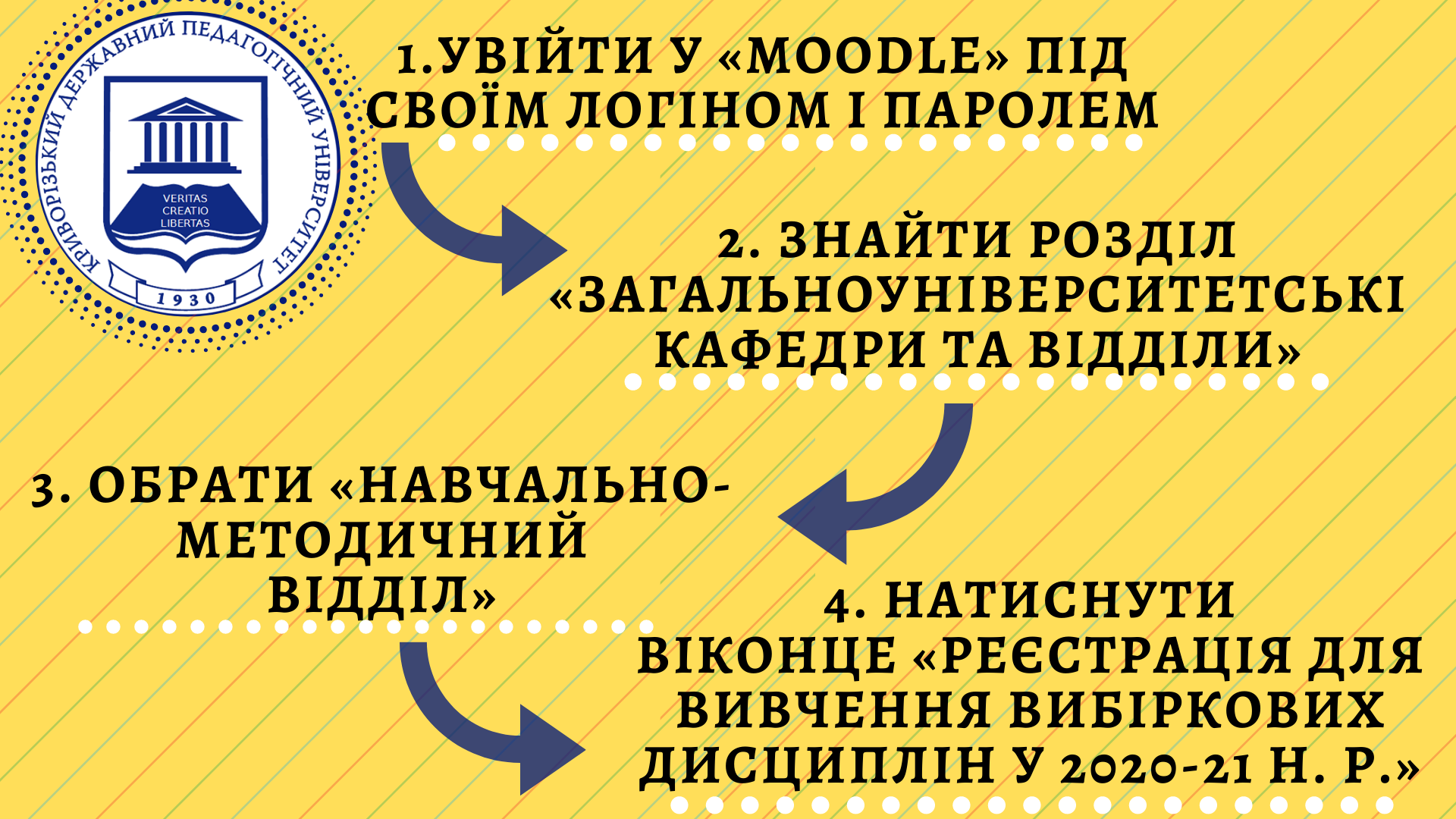 moodle140320 3