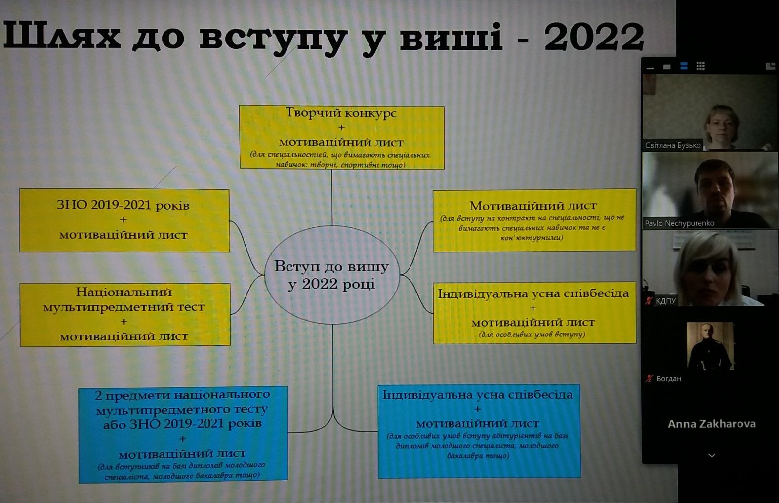 вступ_2022_1.jpg