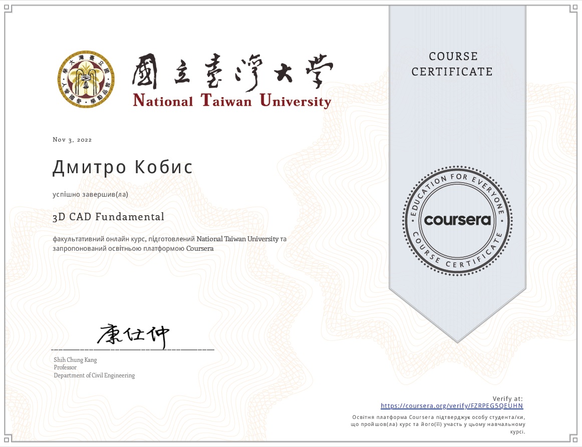 Сертифікат Кобис